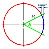 Crazy Circles in CAD Drawings