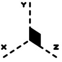 Z Axis Coordinate Sytem