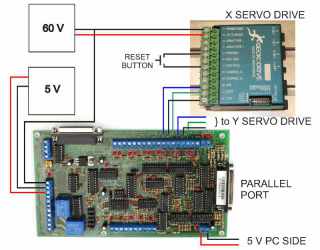 servo-signals.jpg